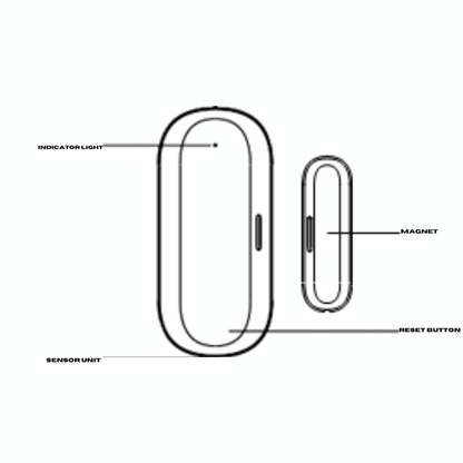 Door Window Opening Sensor